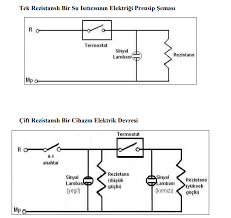 Çamaşır makinesi alttan su akıtıyor problemi ile ilgili daha detaylı bilgi almak için teknik servis merkezimizi arayabilir, bilgi alabilir, teknik servis. Kettle Su Isitici Tamiri Tekfaz