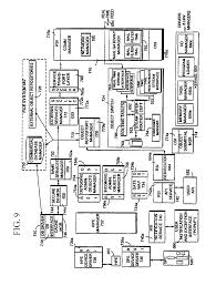 How far back can you look? Ep1515216b1 Systeme Und Verfahren Zur Gesicherten Transaktionsverwaltung Und Elektronischem Rechtsschutz Google Patents