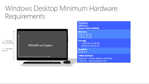 If this doesn't do the trick, move to the next step. Windows 10 Will Run On Small Low Resolution Displays Techradar