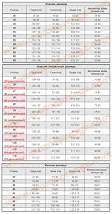 Explanatory Hein Gericke Leathers Size Chart Hein Gericke