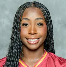 IOWA STATE CYCLONE SOFTBALL