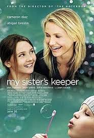 Anna fitzgerald's sister, kate, is dying of leukemia and needs a kidney. My Sister S Keeper Film Wikipedia