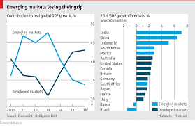 Is The Emerging Economy Growth Engine Breaking Down World