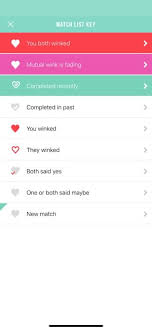 Matching bios for couples is a new trend that is underway. 15 Best Apps For Couples To Improve Relationship In 2021
