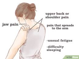 You don't know how long i have waited. 3 Ways To Survive A Heart Attack When Alone Wikihow Health