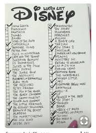 Pin By Angela Kelley On Photo Album Planner Tips Photo Album Treasure Island