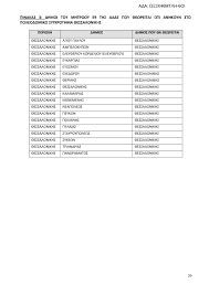 Οι ενδιαφερόμενοι θα πρέπει να επισκέπτονται την ειδική εφαρμογή στεγαστικού επιδόματο ή μέσω της ιστοσελίδας του υπουργείου, προκειμένου να υποβάλουν ηλεκτρονικά την αίτησή τους. R3uet1y Dmtqwm
