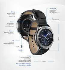 Samsung Gear S3 Classic LTE coming soon ...