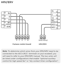 Maybe you would like to learn more about one of these? Ecobee3 Wiring Diagrams Ecobee Support