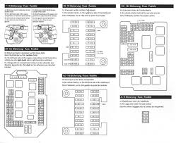 If your windshield wipers, air conditioner, or similar electronic device stops functioning, first check the fuse or relay. 7ju 294 S550 07 Fuse Box Www Wiring Diagram Total Www Domaza Mx
