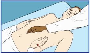 Image result for Fluid Wave Test