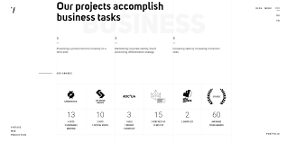 10 Websites With Data Visualization Driving User Experience Designmodo