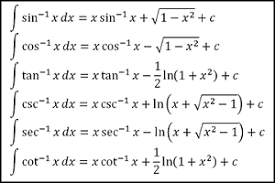 integrals of inverse trigonometric functions video