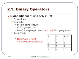Mathematics For Comter I Lecture 2 Logic 1 Basic Definitions Logical Operators Translating English Sentences Ppt Download