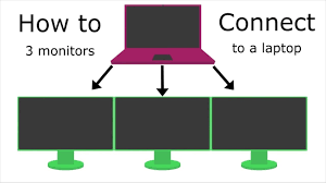 A port adapter usually plugs in to your computer's usb port. How To Connect Three Or More Monitors To Your Laptop Youtube