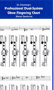 Dr Downing Professional Dual System Oboe Fingering Chart