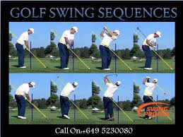 You also get free access to the the seven swing analyzers (and app) mentioned above are the current best options in my opinion. Get The Perfect Golf Swing Sequence With Swing Profile Iphone App Swing Profile Ltd