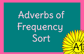 Use adverbs of frequency and the phrases below. Adverbs Of Frequency Sort With Daily Routines And Hobbies English Daisies