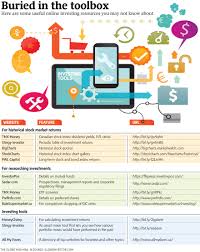 the best online investing resources ratesupermarket ca blog