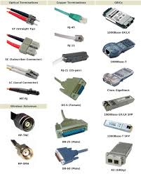 We did not find results for: Tamatan Fizikal Physical Termination Tukang Komputer Sekolah