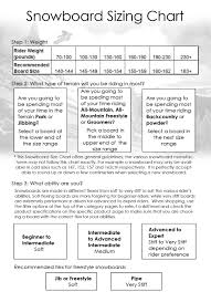 snowboard boot size conversion chart burton snowboard chart