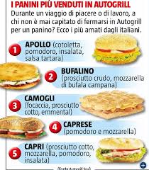 I viaggiatori ne consumano 4 milioni di pezzi all'anno. Senso Di Nostalgia Da Tvsorrisi I Panini Piu Venduti In Autogrill