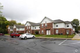 429 Access Denied Rental Apartments Apartment House Styles