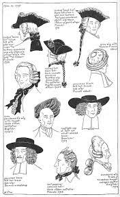 Hair American Revolutionary 18th Century Hairstyles Art Animations Episode Forums
