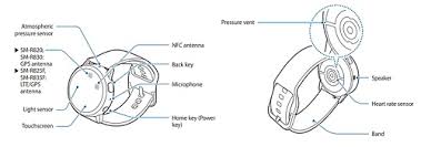 Prog, then press the speaker key. How To Change Your Samsung Galaxy Watch To 24 Hour Time