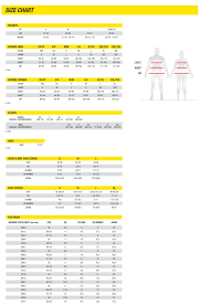 Scott Bike Helmet Size Guide