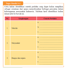 We did not find results for: Tugas Mandiri 4 4 Pkn Kelas 9 Upaya Penyelesaian Persoalan Halaman 117 Kkaktri Channel Info Pendidikan
