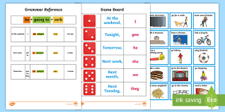 Autism teaching strategies has created a wonderful cootie that works on social skills. Going To Esl Games Pack Future Intentions And Plans