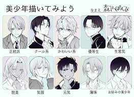 大頭 結構和上色 おしゃれまとめの人気アイデア pinterest yui アニメポーズリファレンス イラスト上達 キャラクタースケッチ