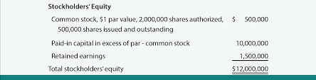 Common equity can be calculated by deducting proffered equity from total equity of shareholder calculated by financial statements issued by the company. Earnings Per Share And Other Indicators Principlesofaccounting Com