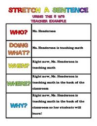 Stretch A Sentence Graphic Organizer Anchor Chart Teacher Example Worksheet