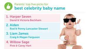 James taylor look up your favorite celebrities and find out what names they've bestowed upon their offspring. The Best And Worst Celebrity Baby Names Of 2011