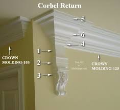 Sean Wants To Know How I Built This Corbel Return That I Integrated Into Crown Molding 125 It S Really Crown Molding Crown Molding Kitchen Diy Crown Molding