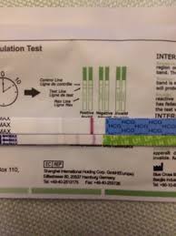 Can Pcos Give False Positives