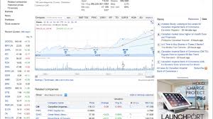 For yahoo finance plus essential: Free Investment Tools Introduction To Google Finance Youtube