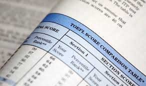 Seleksi penerimaan pppk menggunakan computer assisted test (cat) dan wawancara berbasis komputer. Apa Itu Toefl 500 Berikut 5 Tips Dan Trik Toefl Untuk Mendapatkannya