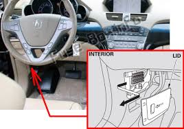 This article applies to the acura mdx. Fuse Box Diagram Acura Mdx Yd2 2007 2013