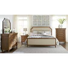 Craigslist Memphis Tn Furniture