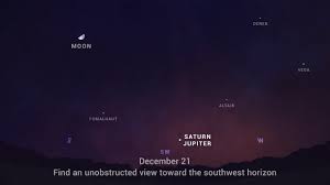 Federal government responsible for the civilian space program. Nasa The Great Conjunction Of Jupiter And Saturn