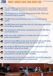 The ruling on the petitions seeking to stop the iebc from conducting a referendum to implement the bbi bill is set for thursday. Uyojiyrtrmirdm