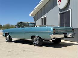 Image result for Azure Aqua 1964 Chevelle