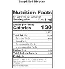 This is a very popular label if you need to show the nutritions fact in a powerpoint presentation then you can use a free nutrition facts generator tool like the one that we will introduce. Federal Register Food Labeling Revision Of The Nutrition And Supplement Facts Labels