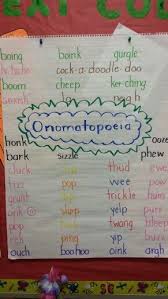 Onomatopoeia Anchor Chart Anchor Charts Chart Teaching