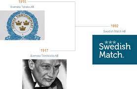 Download newmadsens match logo 2018 png image for free. Swedish Match Company History