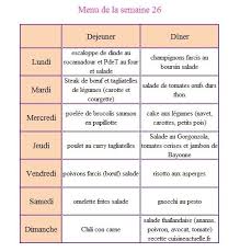 Menu 26 Idee Menu Semaine Menu Semaine Idee Menu