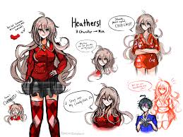 Miu Iruma Tumblr Iruma Danganronpa Danganronpa Funny